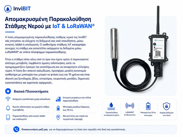 IoT LoRaWAN Water Level Monitoring Package (EU868)
