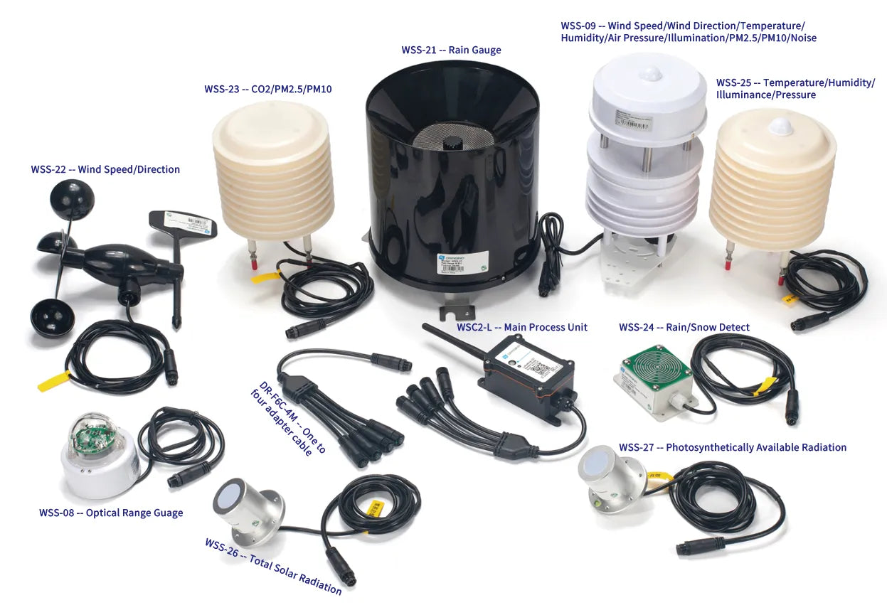 WSS Weather Sensors