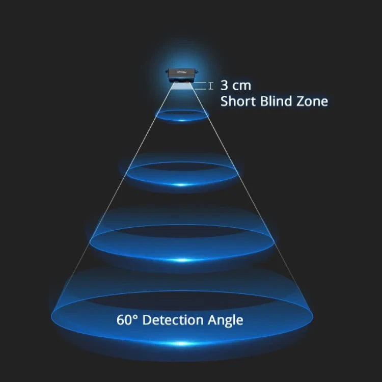 Milesight EM310-UDL LoRaWAN Dual Ultrasonic Distance/Level Sensor (EU868)