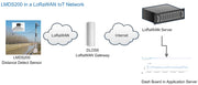 Dragino LMDS200 LoRaWAN Microwave Radar Distance Sensor