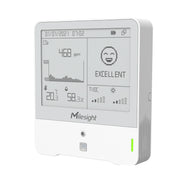 Milesight AM308 LoRaWAN® Indoor Ambience Monitoring Sensor (EU868)