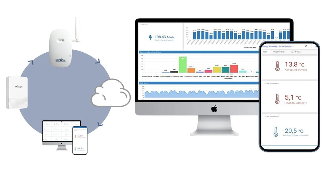 Comprehensive LoRaWAN Cold Chain Monitoring Package