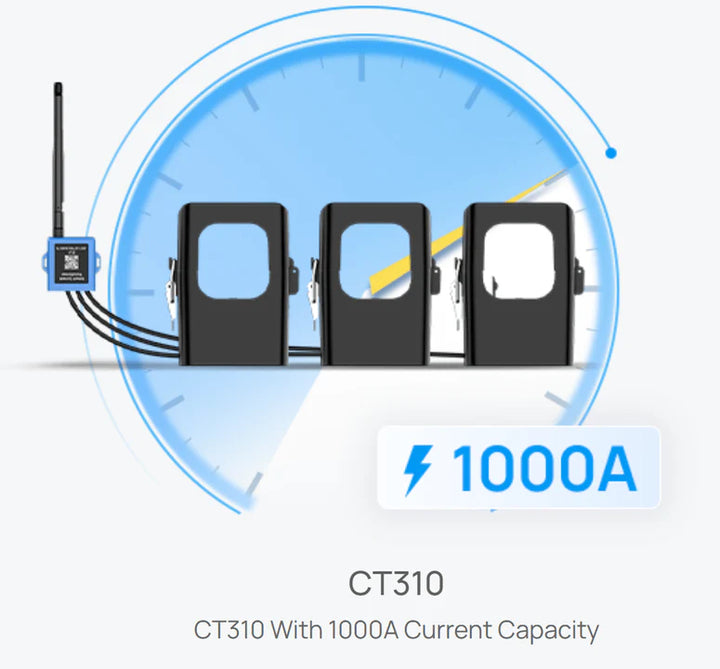 Milesight CT310 LoRaWAN® Smart Current Transformer – Up to 1000 A (EU868)