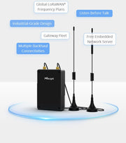 Milesight UG56 industrial LoRaWAN® Gateway (EU868)